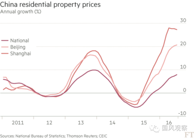 離婚潮與房產(chǎn)困局 透視中國非典型樓市下的特殊博弈